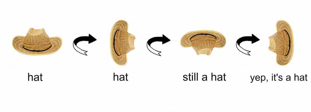 b d reversals occur because b and d look so similar but have different names